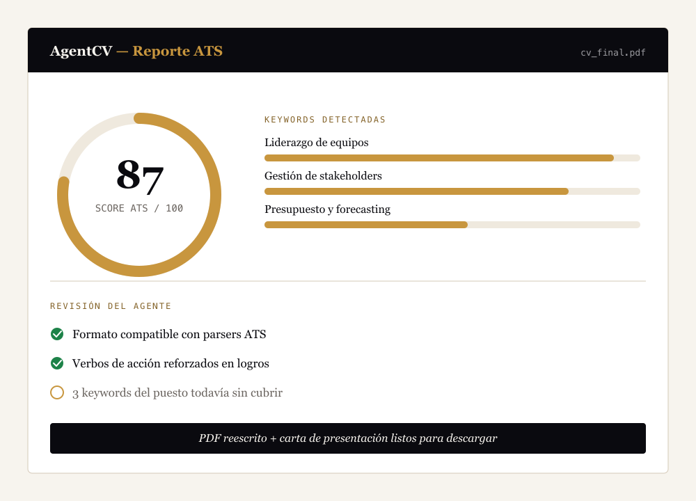 Vista previa de un reporte ATS: score de compatibilidad, keywords detectadas y checklist de revisión